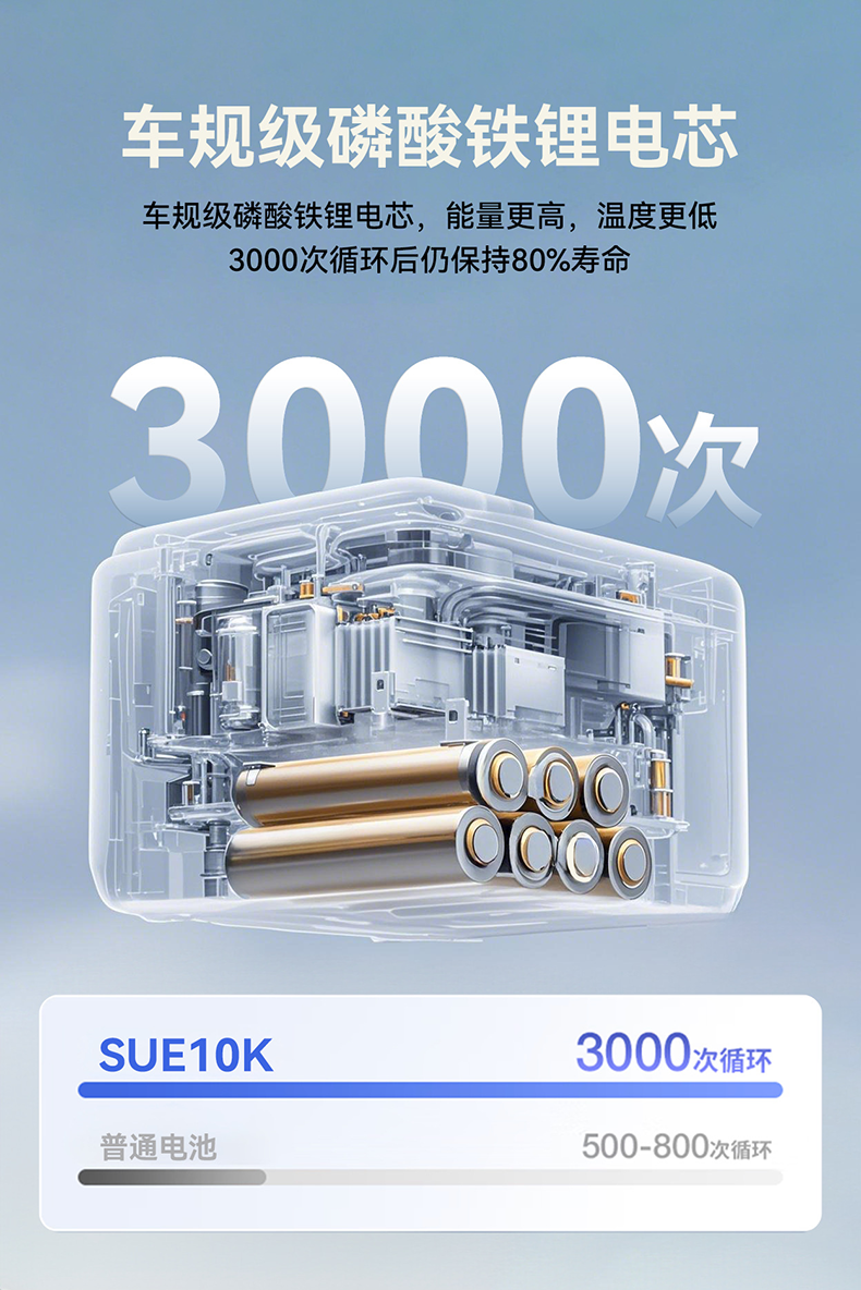 O1CN01Skf6821wq1ElzkjMS_!!2216215956358-0-cib.jpg.png