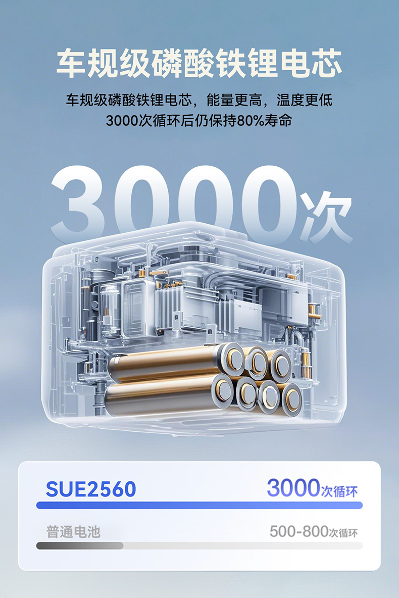 O1CN01RHVXTj1wq1En60xrW_!!2216215956358-0-cib.jpg.png