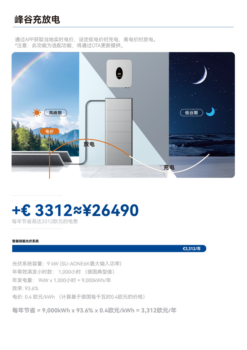 O1CN01AI7hNi1wq1Ej6yYXB_!!2216215956358-0-cib.jpg