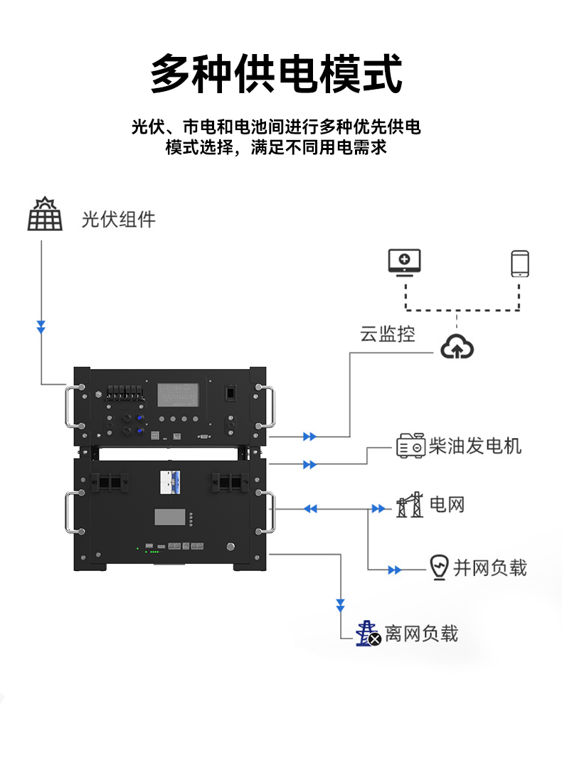 供电模1式.png
