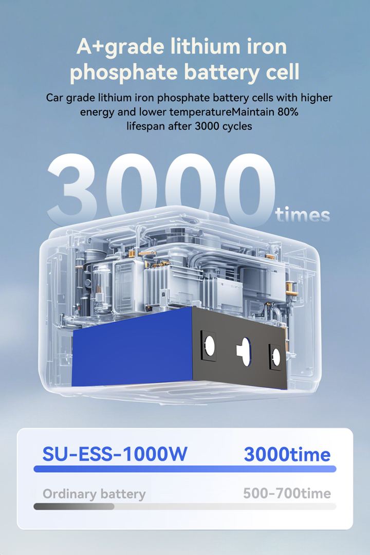 SU-ESS-1000W2.png