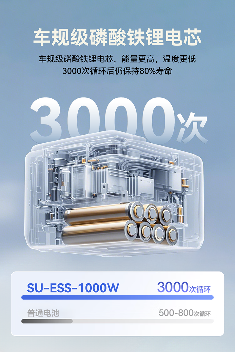 SU-ESS-1000W.png